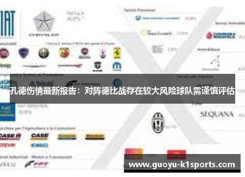 孔德伤情最新报告：对阵德比战存在较大风险球队需谨慎评估