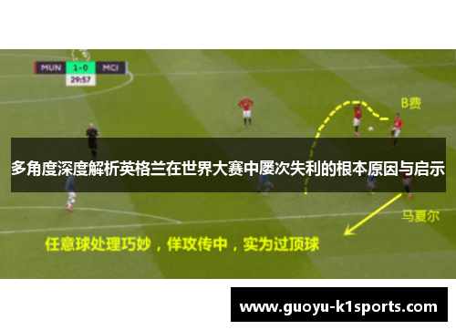 多角度深度解析英格兰在世界大赛中屡次失利的根本原因与启示