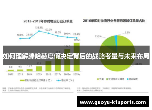 如何理解滕哈赫度假决定背后的战略考量与未来布局