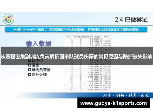 从赛程密集到训练负荷解析国家队球员伤停的常见原因与防护缺失影响 从赛程密集到训练负荷解析国家队球员伤停的常见原因与防护缺失影响
